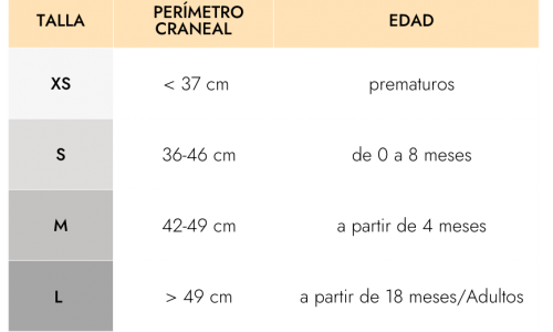 Tabla de tallas Cojín Mimos