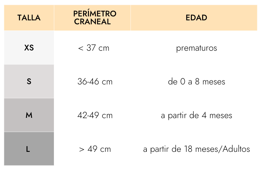 Tabla de tallas Cojín Mimos