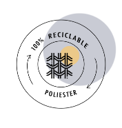 recycled material 2022 1
