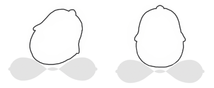 reposition